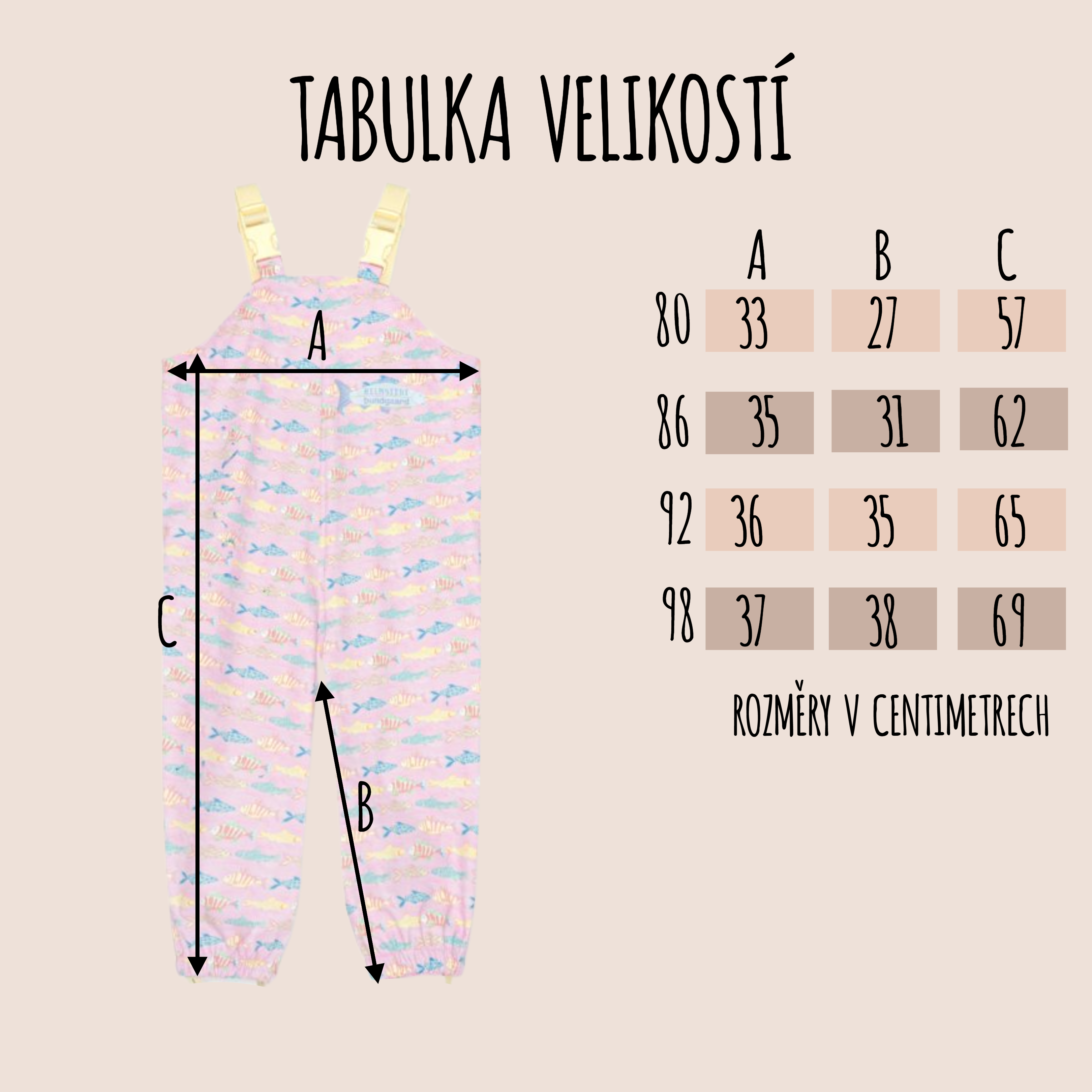 TABULKA LACL